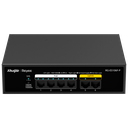 RG-ES106F-P