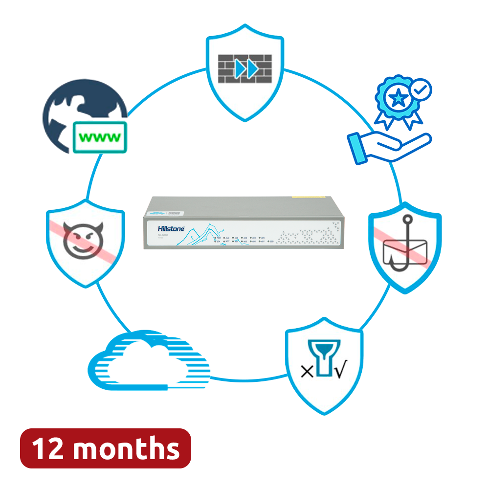 HILL-SG-6000-A1000-HWBDL-IN12