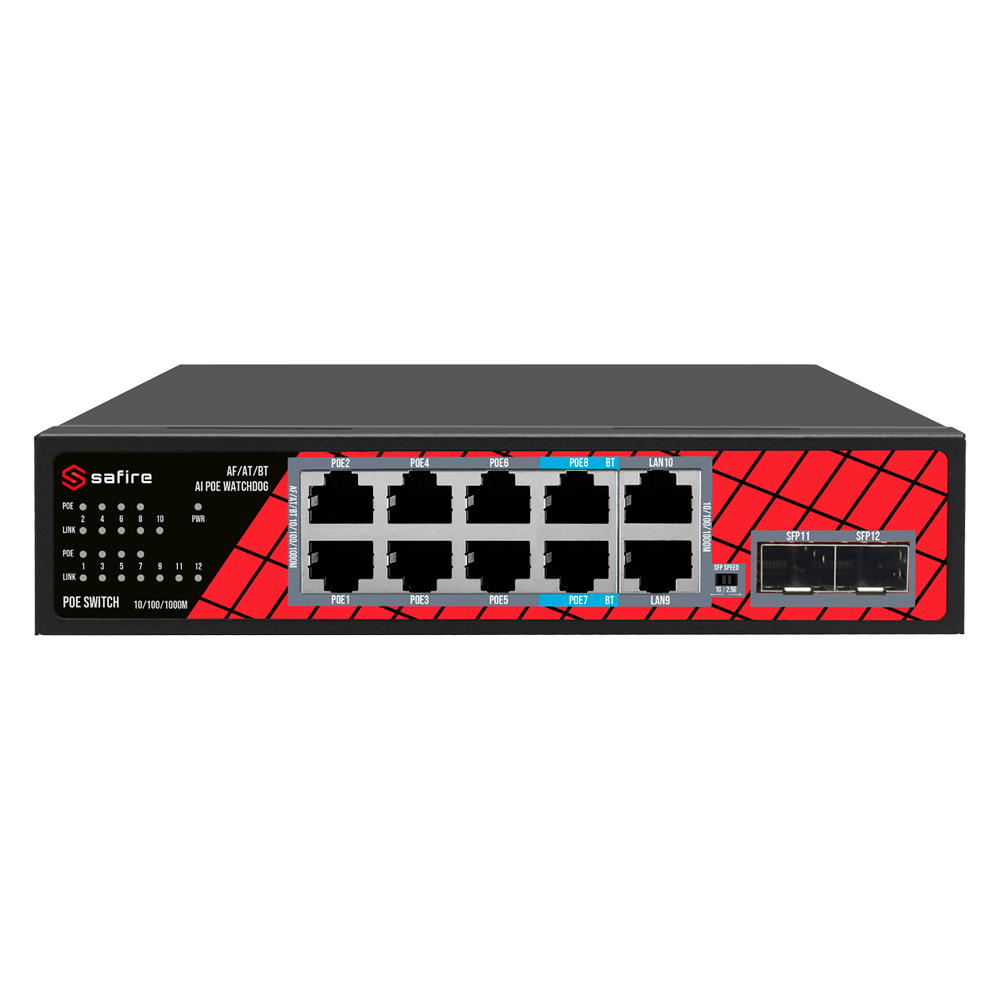 SF-SW1208HIPOE-GMF-120