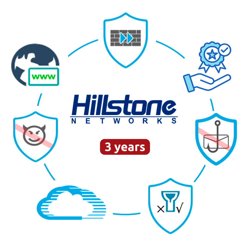 HILL-BDL-A2000-IN36