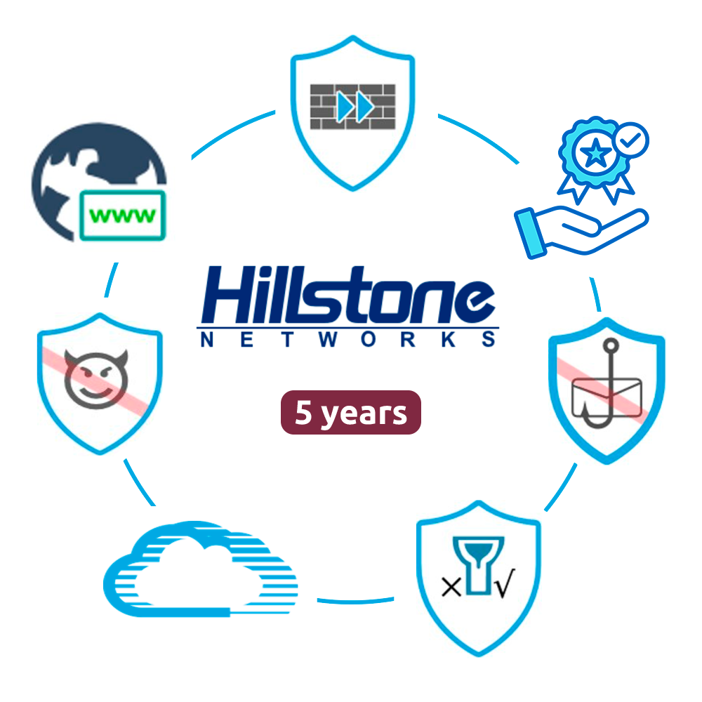 HILL-BDL-A2815-D-IN60