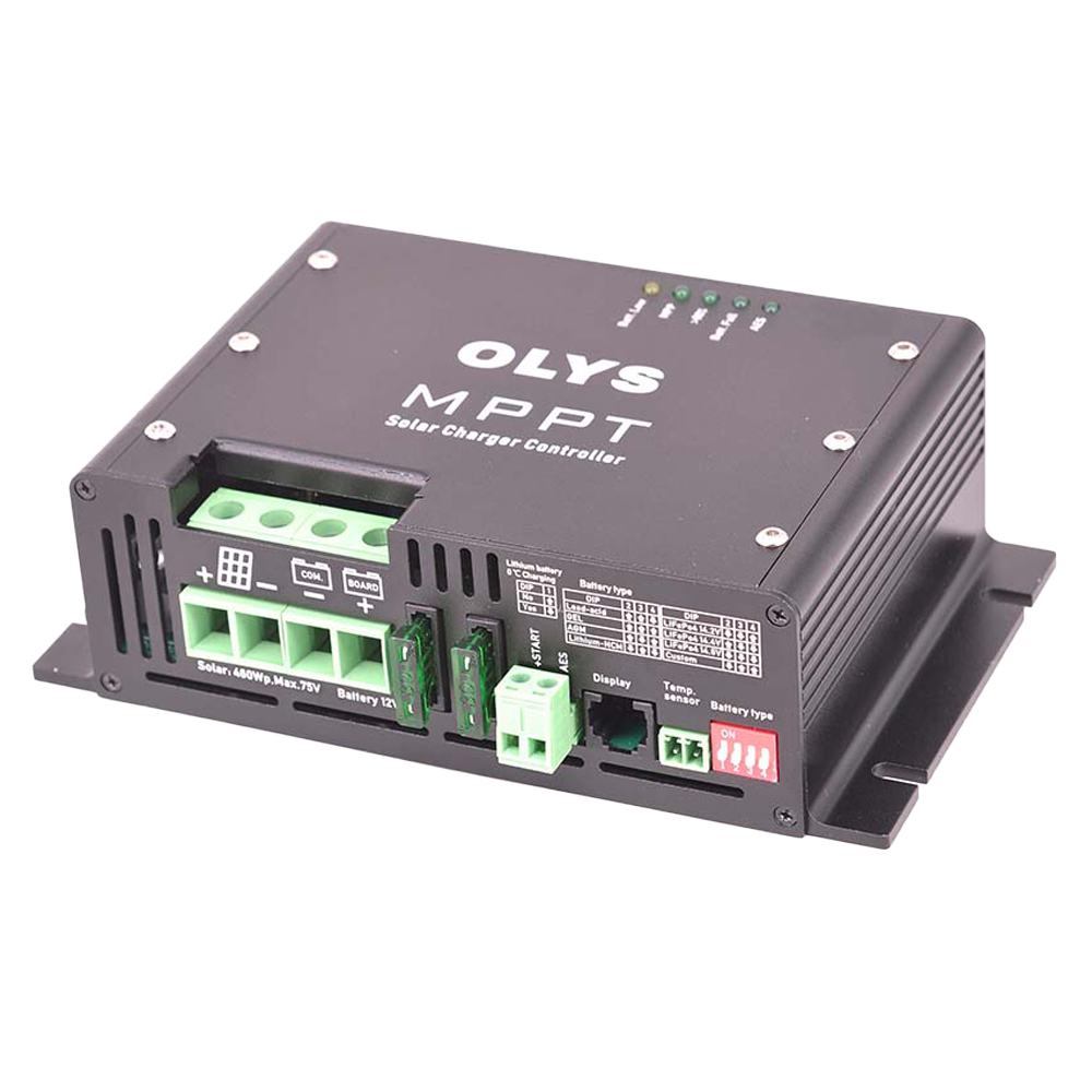 MPPT-7535-DUO