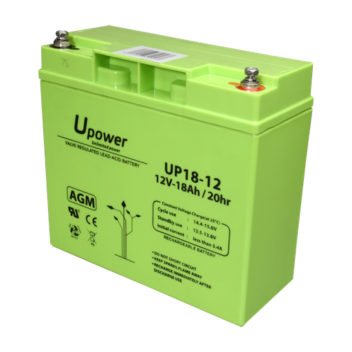 [BATT-1218-U] BATT-1218-U