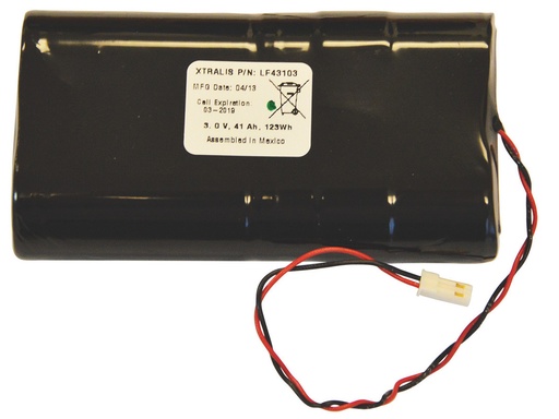 [OSE-RBA] OSE-RBA