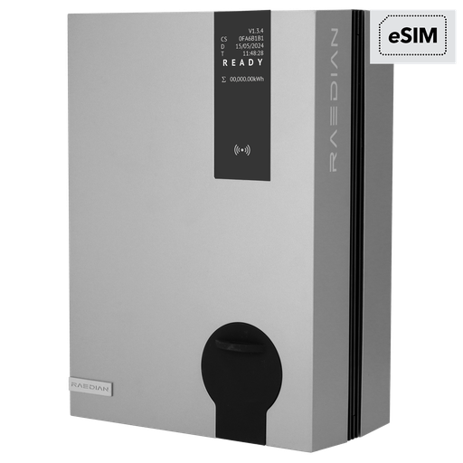 [RD-NEO-7-S-ESIM-S] RD-NEO-7-S-ESIM-S
