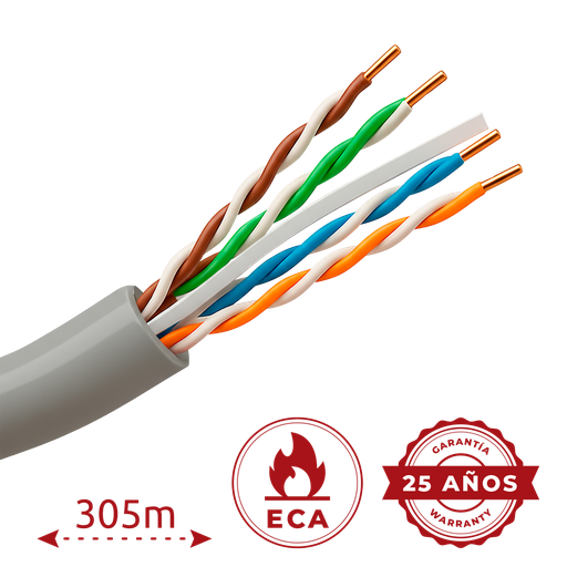 [UTP6-305-BC-PVC-Eca] UTP6-305-BC-PVC-Eca