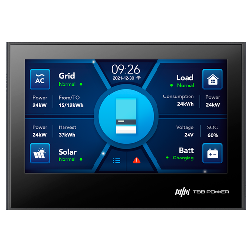 [TBB-E4-MONITOR] TBB-E4-MONITOR