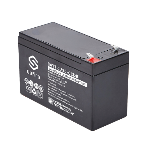 [BATT-1290-CCDR] BATT-1290-CCDR