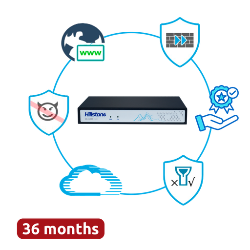 [HILL-A200-PPRM-36] HILL-A200-PPRM-36